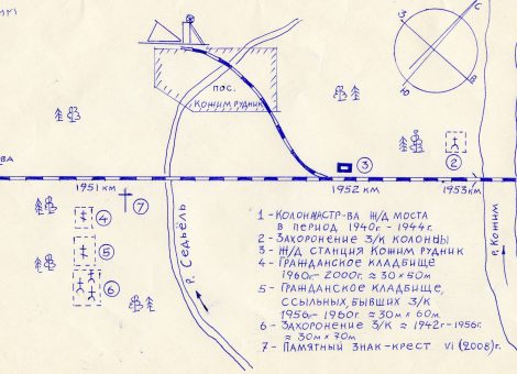 Схема размещения лагерных объектов в окрестностях поселка Кожим. Составлена Н.А.Барановым в 2009