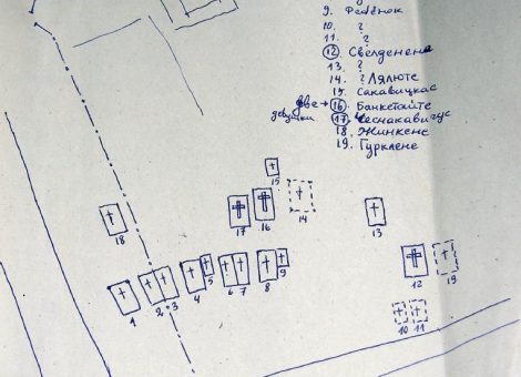 Схема Воскресенского кладбища. Составлена в 1990-е. Источник: Архив Асинского краеведческого музея